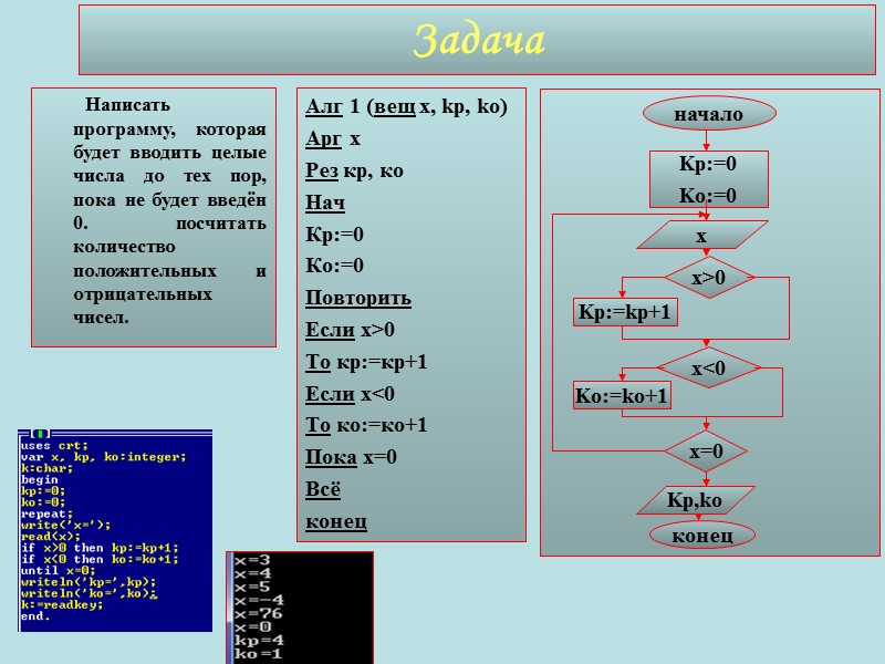 Задача Алг 1 (вещ x, kp, ko) Арг х Рез кр, ко Нач Кр:=0